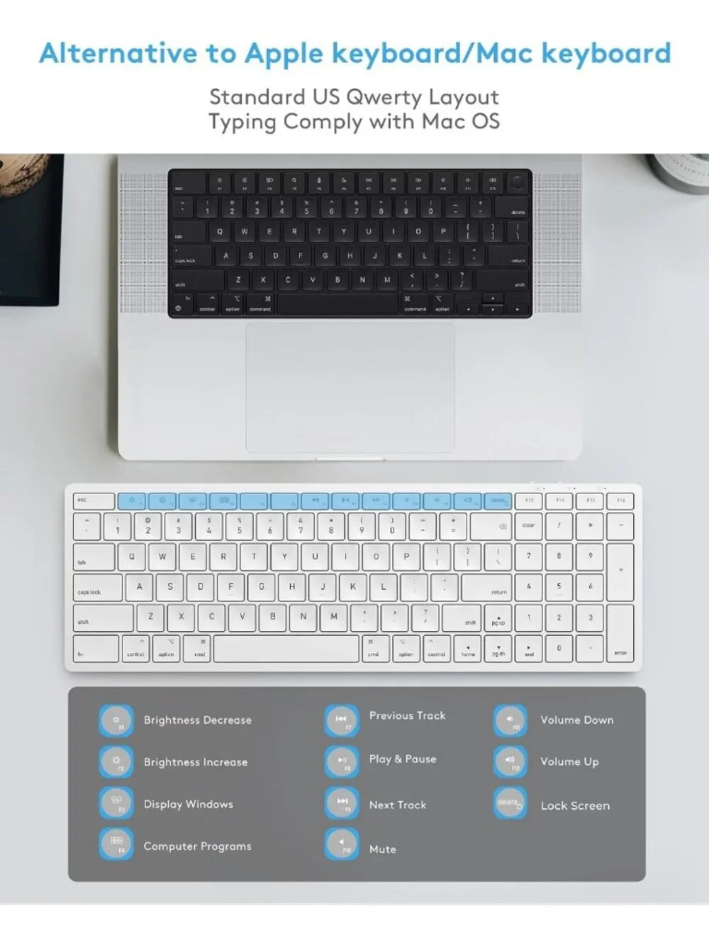 Compact Wireless Keyboard for macOS | Numeric Keypad | Sleek & Portable Design